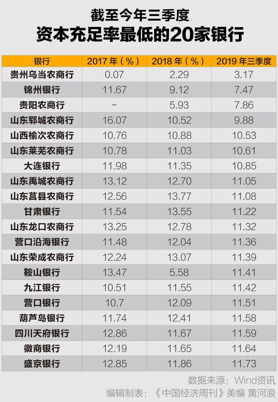 资信评估公司排名_联合资信评估公司图片(3)