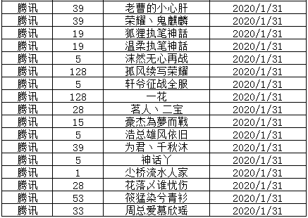 全民人口生产总值_国内生产总值(2)