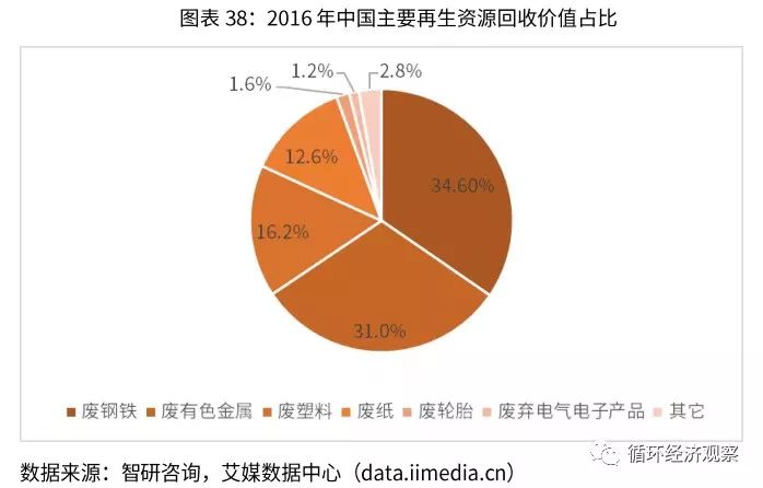 2021劳动人口_劳动镇人口