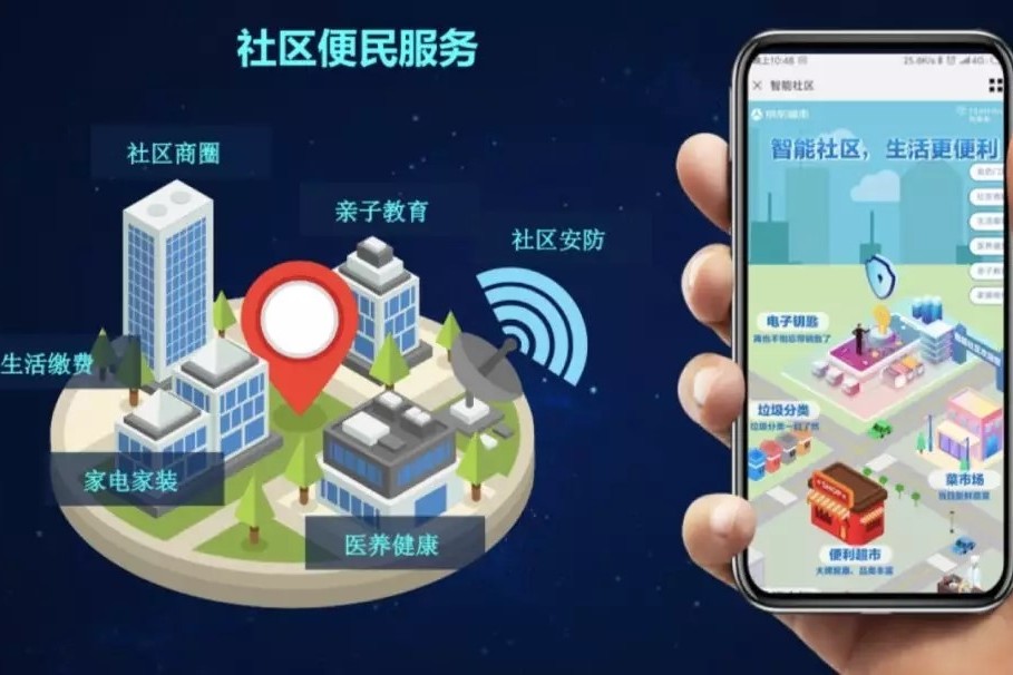 未来十年的智慧社区怎么建?5g aiot给出"新逻辑"