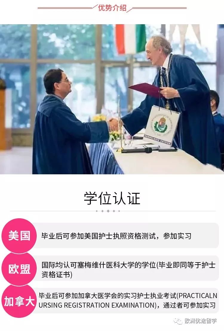 匈牙利留学——赛梅维什医科大学