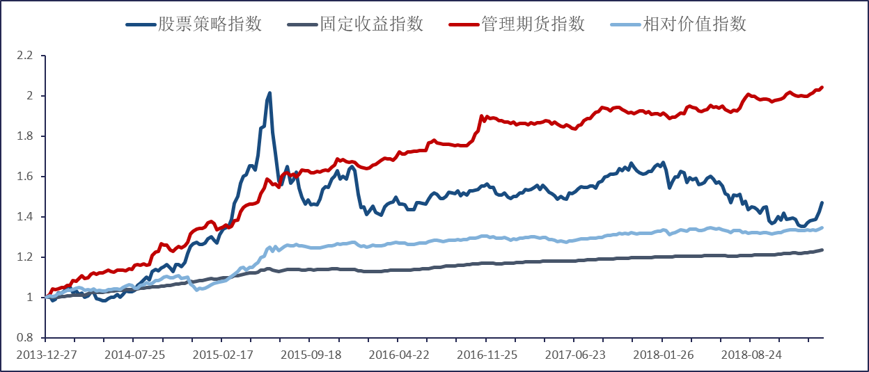中美2019经济总量_中美gdp总量对比2020(3)