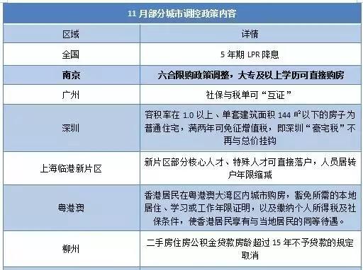 人口户籍放松_天津户籍人口