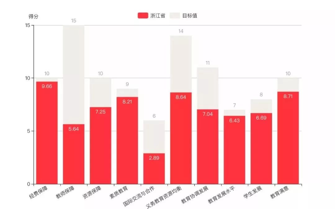2020泰顺县gdp_泰顺县地图