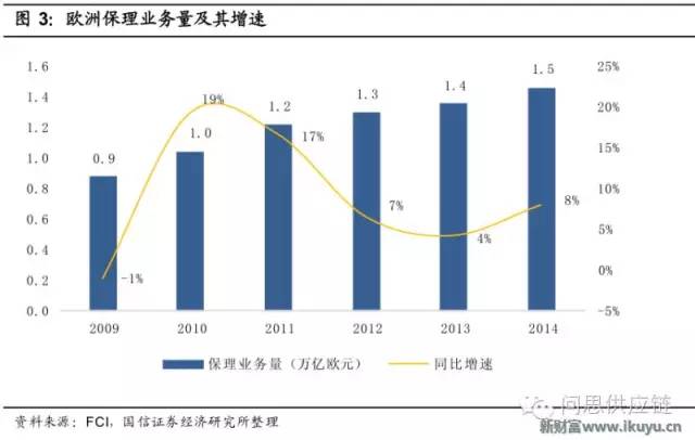 保理公司 排名_商业保理公司图片
