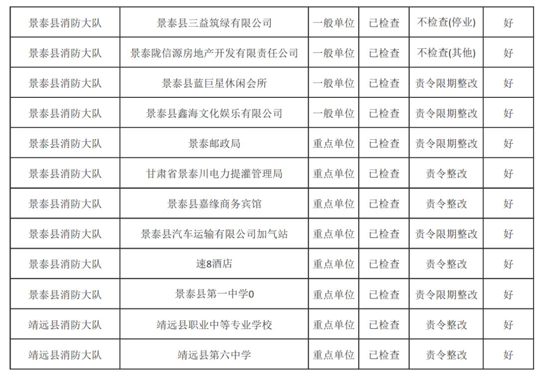 双随机一公开工作细则 d88a5c0d45e241aba490bff1b7aa3ad0.jpeg