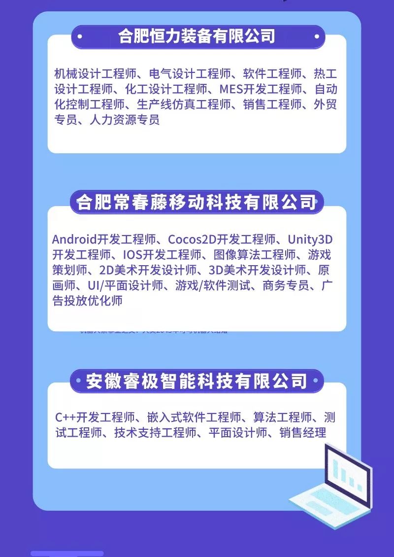 电镀招聘_首页 中国电镀人才网 主营 招聘,求职(3)