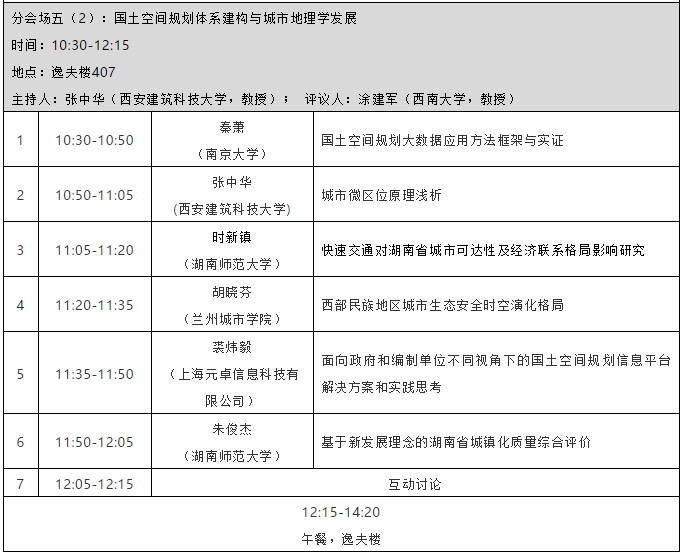 会议议程2019年中国城市地理学术年会会议议程