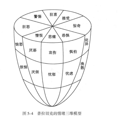 教基中切┝钊税藿患拥那樾髂Ｐ