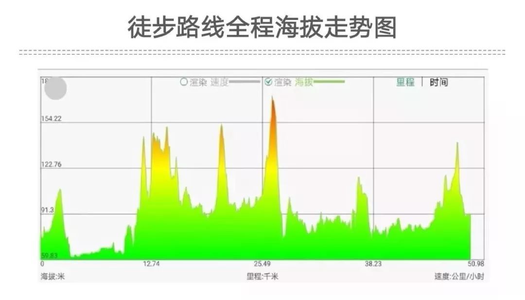仁化gdp_仁化中学毕业照