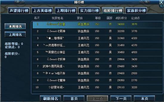 战阶排名(2)