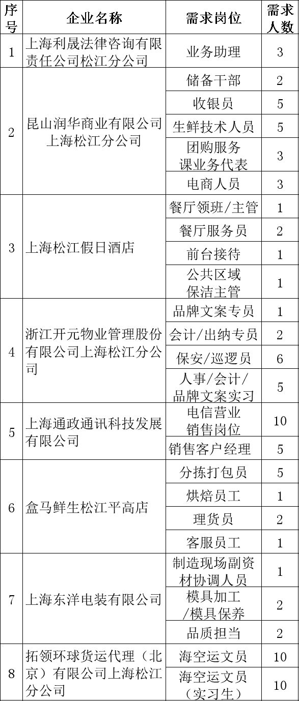 岳阳多少人口_岳阳市各区县经济和人口 岳阳楼区GDP第一,平江县人口最多