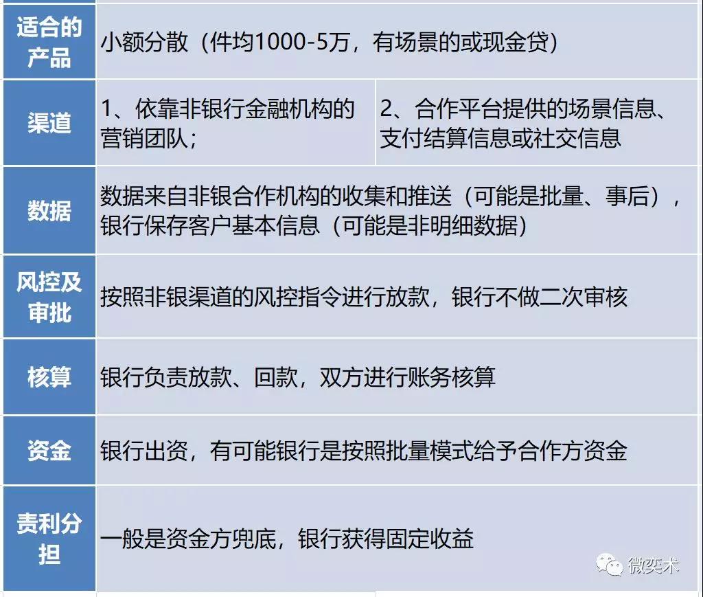 渠道建设什么意思 e8cd0c474a3d48278a1b5eda5602c458.jpeg