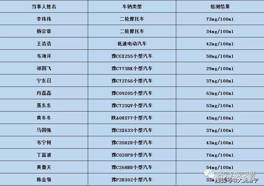 洛宁人口_所有洛宁人 最新 最全医保政策 这些你必须知道(3)