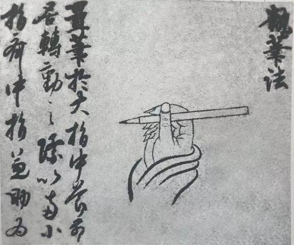 随笔｜“双钩”还是“单钩”，在古代绘画中看古人执笔之变