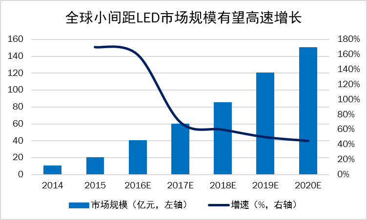 人口间距_有序排队间距一米卡通
