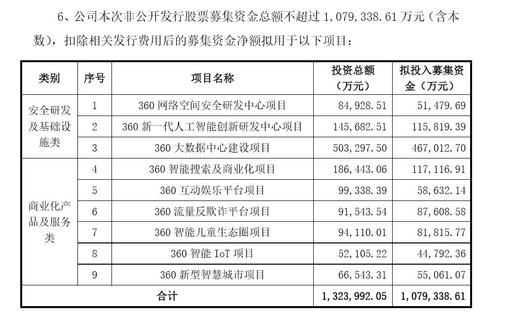 1百元剩2亿人口等多少_一百元人民币图片(2)