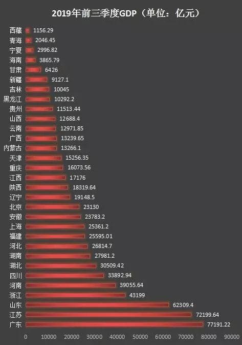 河南2020gdp能不能破6万_河南地图