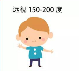 明目专家你家孩子远视储备还剩多少