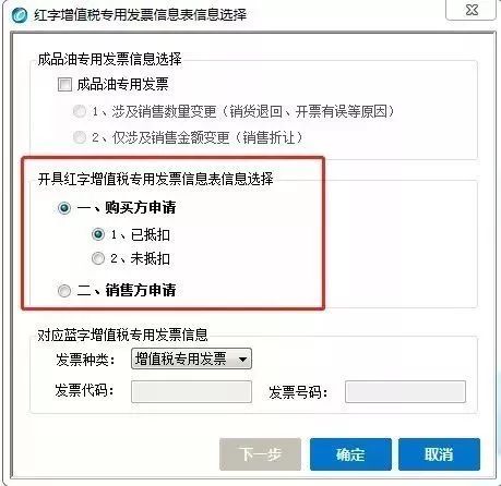 红字发票怎么开一看你就全明白