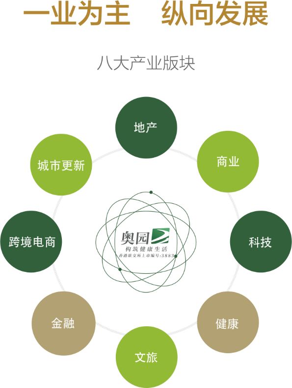 奥港澳大湾区2017经济总量_奥港澳大湾区(2)