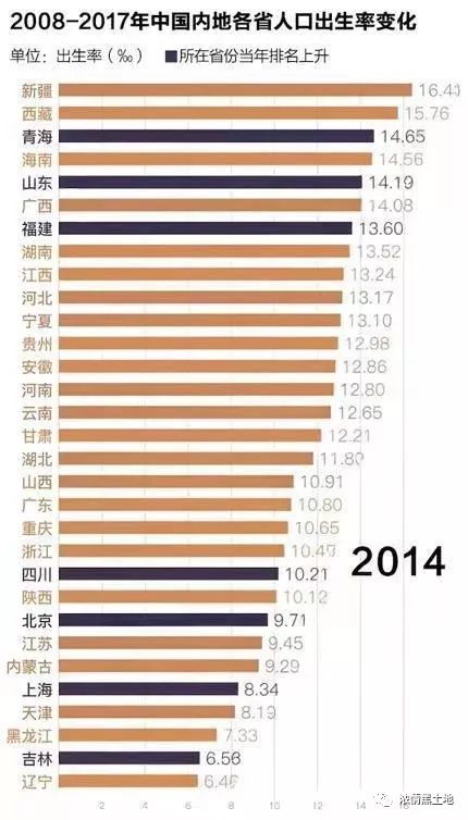 厦门人口开放二胎_厦门人口分布密度图(3)