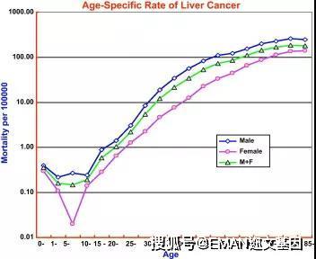 中国人口一亿_中国人口近14年增加了一亿 之前最快只要5年