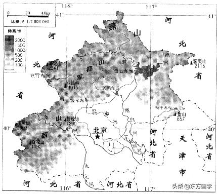 三面环山的北京小平原,位于华北大平原的西北端.