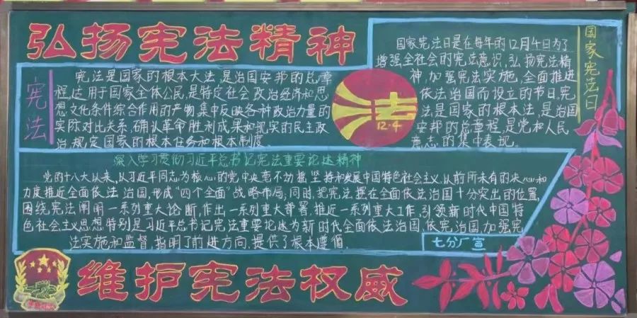 【宪法宣传】江淮重工成功开展"弘扬宪法精神"主题黑板报评选活动