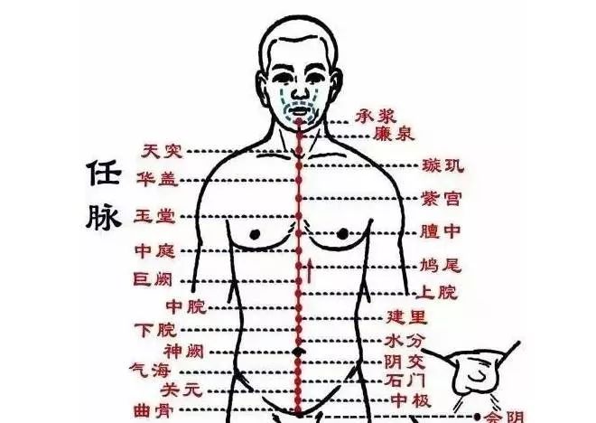 大雪阴极阳气生灸通任脉护阳苗来年身体里多个小太阳