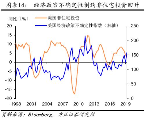 衡量gdp增长看什么_2015一季度GDP公布 中国经济仍有巨大发展空间(2)