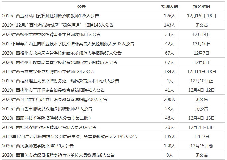 什么叫中央编制 535ba1290eac430c9f059dd77a04dfb3.png