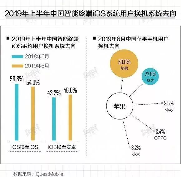 微信被拉黑删除后如何挽回;创始人称管不好水