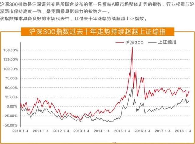 上证指数今日行情601111 5d0b03a875f244f78336cae824e8759d.jpeg