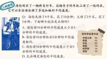 得了世界第一，照样挨骂的中国教育