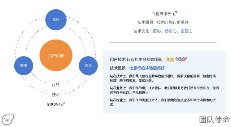 招聘前端_IBM CLOUD招聘前端开发实习生(2)