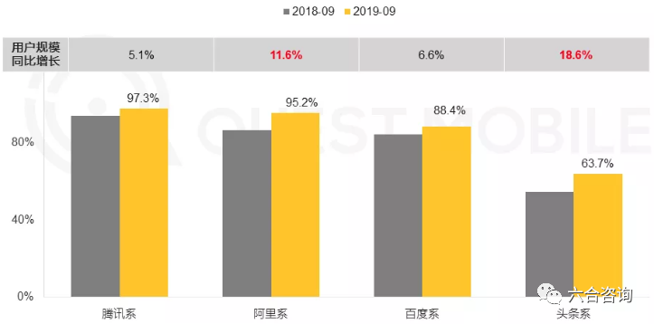 游戏产业占国内gdp_三大产业占gdp比重图