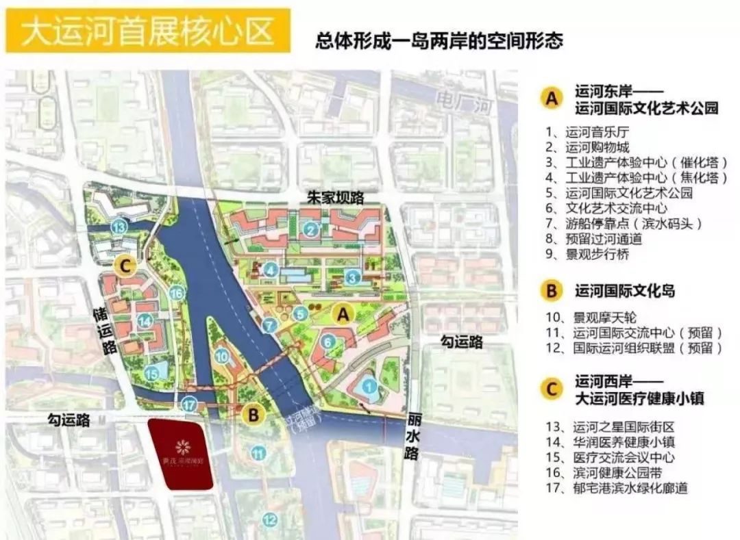 根据《杭州大运河新城核心区城市设计(草案)》,在大运河首展核心区将