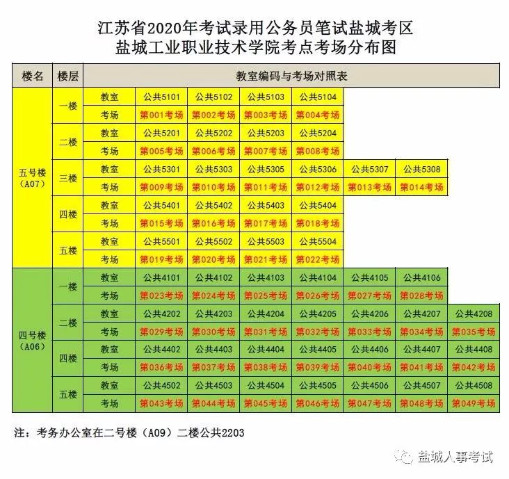 我市公务员笔试各考点导航_盐城技师学院