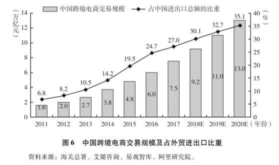 原创大宋gdp占世界80%_宋朝GDP占世界80 别闹了