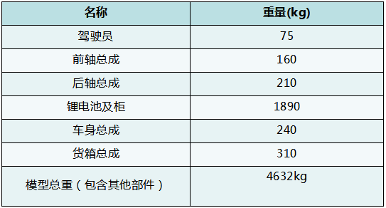 96558ef40b174e799d7d7f1aaa889423.png