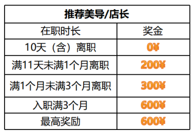 人口回流问卷_调查问卷(2)