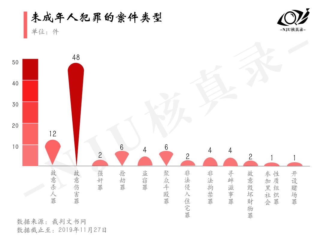 刑事案件与流动人口数_人口流动图