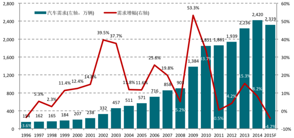 泰六市gdp_2020广西各市gdp(2)