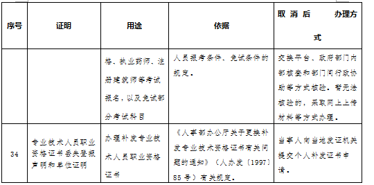 删掉省人口_人口普查