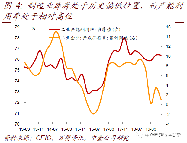 gdp是大概的毛利吗_我是大哥大(2)