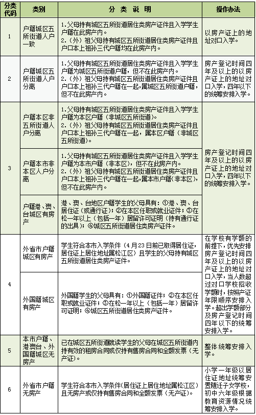 2019年中山市各街道乡镇GDP_广东中山市三乡镇图片