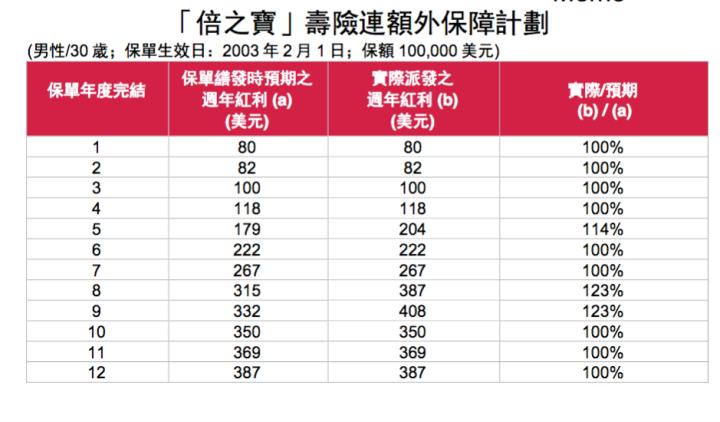 购买美元存款方法 bf8cac5b7d09451992a29f65893331e8.png