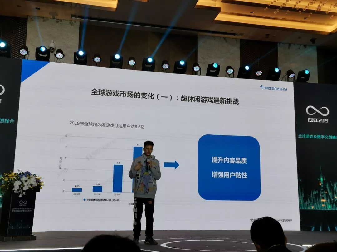 fbec2019 创梦天地总裁高炼惇:游戏市场发展孕育更多挑战,云游戏将