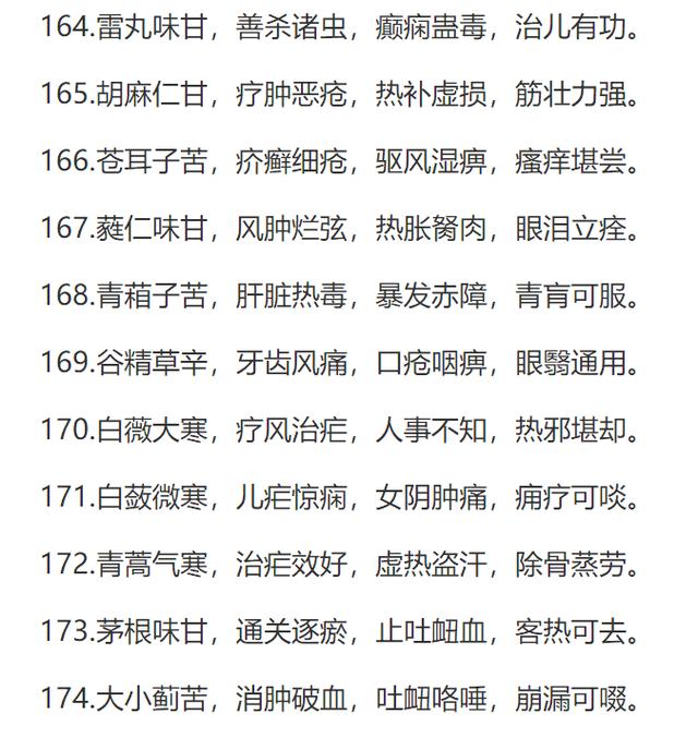 中医口诀大全图解 d1bf23814a2347d8be5a934075a6602d.jpeg